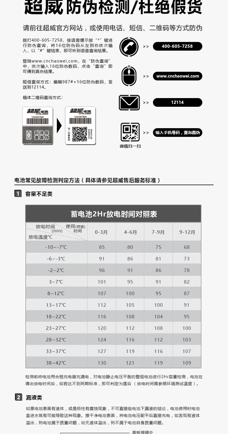 超威黑金60v22安售价图片