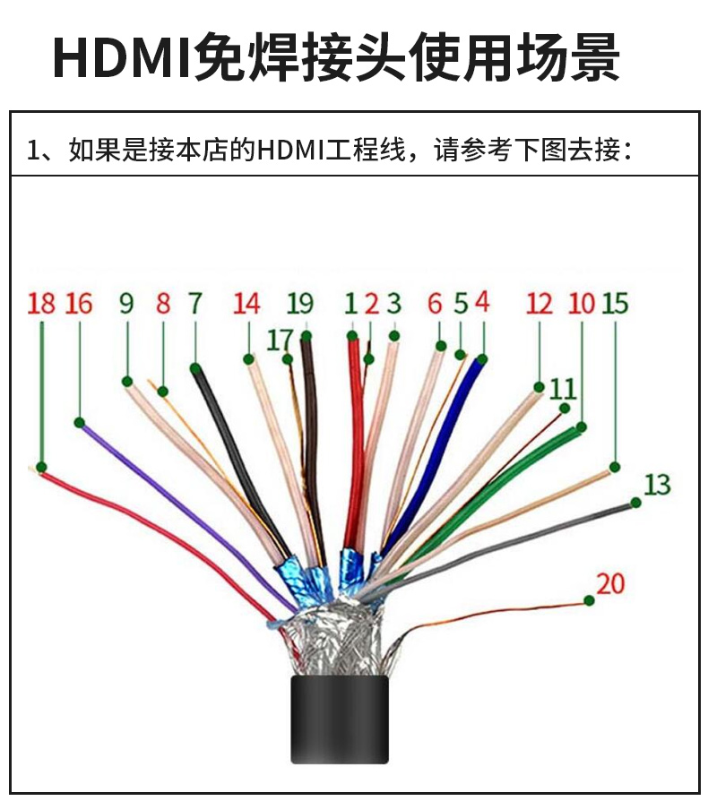 0免焊头高清线接头hdmi免焊头连接器4k高清线维修diy公头 塑胶壳 电路