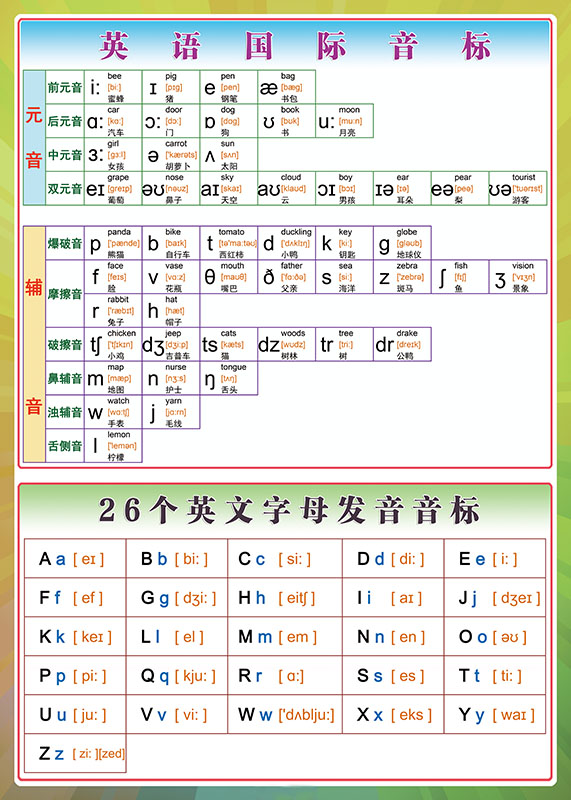 26个字母挂图48个英语音标26字母发音表教学贴纸学校贴图家庭墙贴挂图