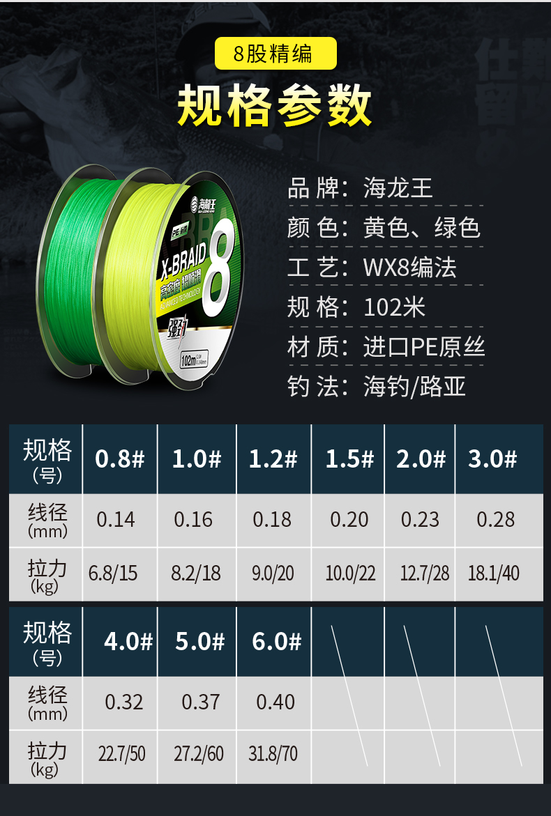 海龙王日本进口大力马鱼线主线pe线路亚专用超顺滑远投强拉力8编超强