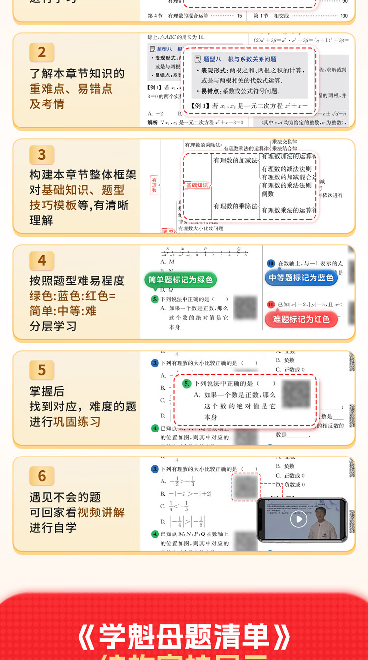 【初中必刷题】学魁榜母题清单初中基础教辅必刷初中视频辅导资料知识题七八九年级上下册中考必刷题复习辅导资料教辅书视频教辅书清北老师讲解 初三数学详情图片8