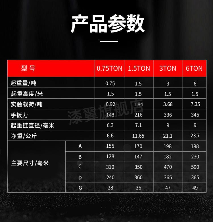沪工手扳葫芦手扳葫芦1吨2吨15手摇吊葫芦手动葫芦拉紧线器沪工葫芦手