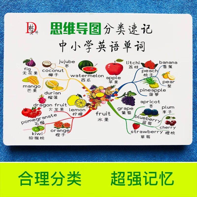 小學人教版3年級起點英語單詞分類卡片思維導圖速記小學3年級4年級5