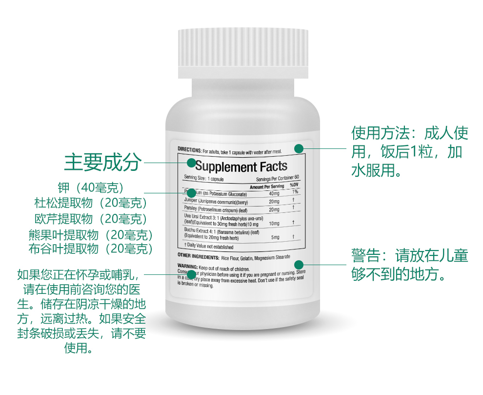 美国spruce云杉消水丸复合胶囊六瓶装