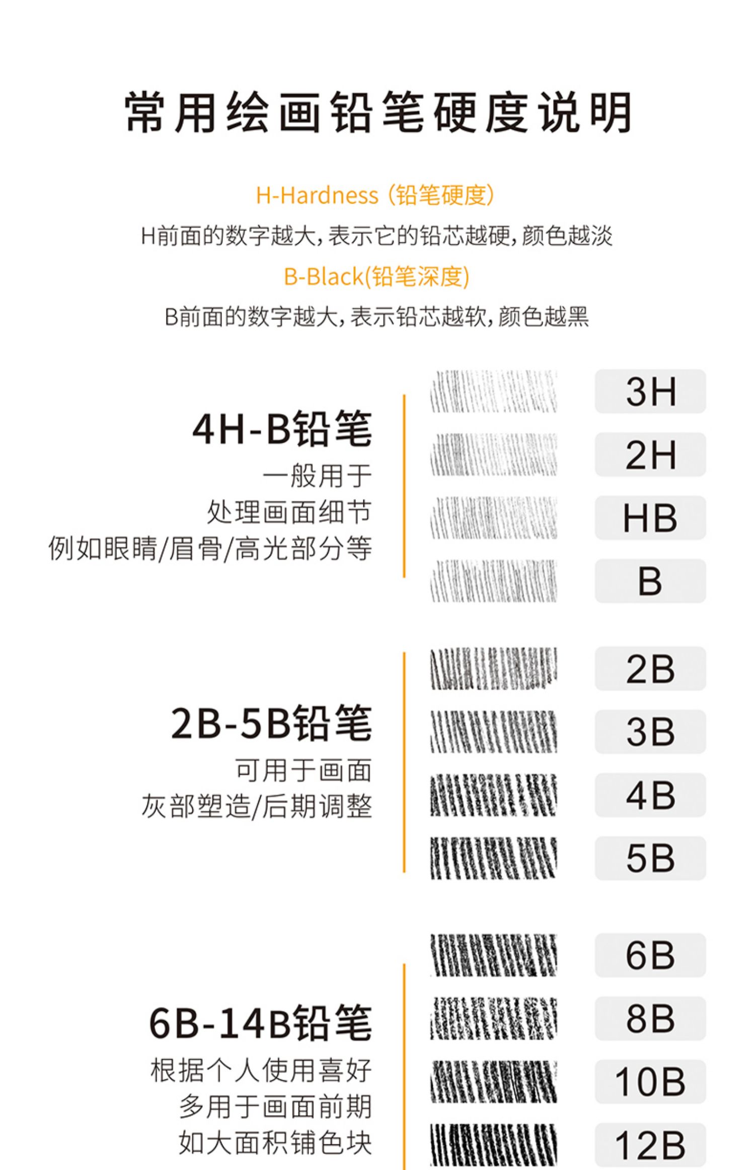 马利牌 素描铅笔14b单支 素描铅碳笔初学者速写素描2b单支铅笔铅笔