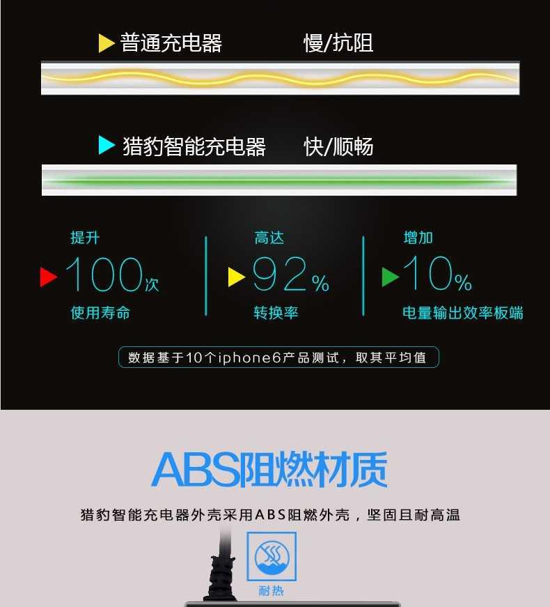 新国标爱玛小蜜豆电动车充电器原装36v48v60v72v原厂艾玛三竖小公头