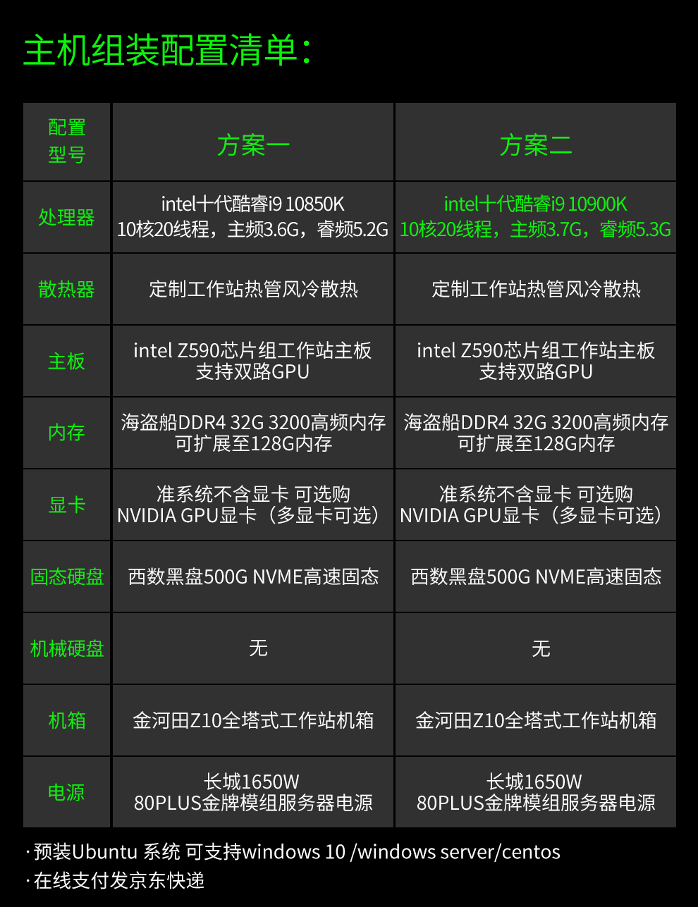 i9 10900k  32g内存 500g固态 客户定制配置