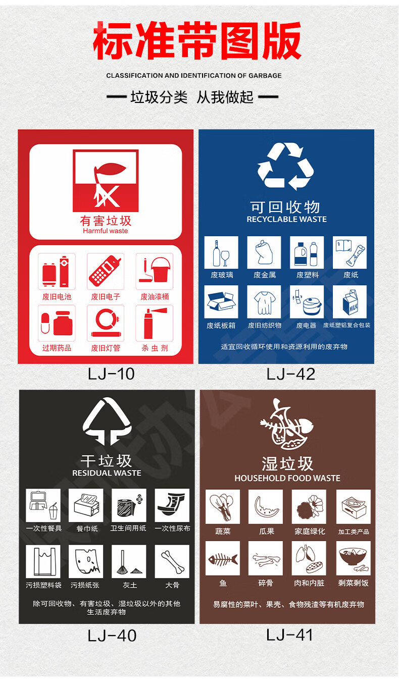 桶乾溼有害廚餘可回收不可回收垃圾指示標語生活垃圾投放指引宣傳掛圖