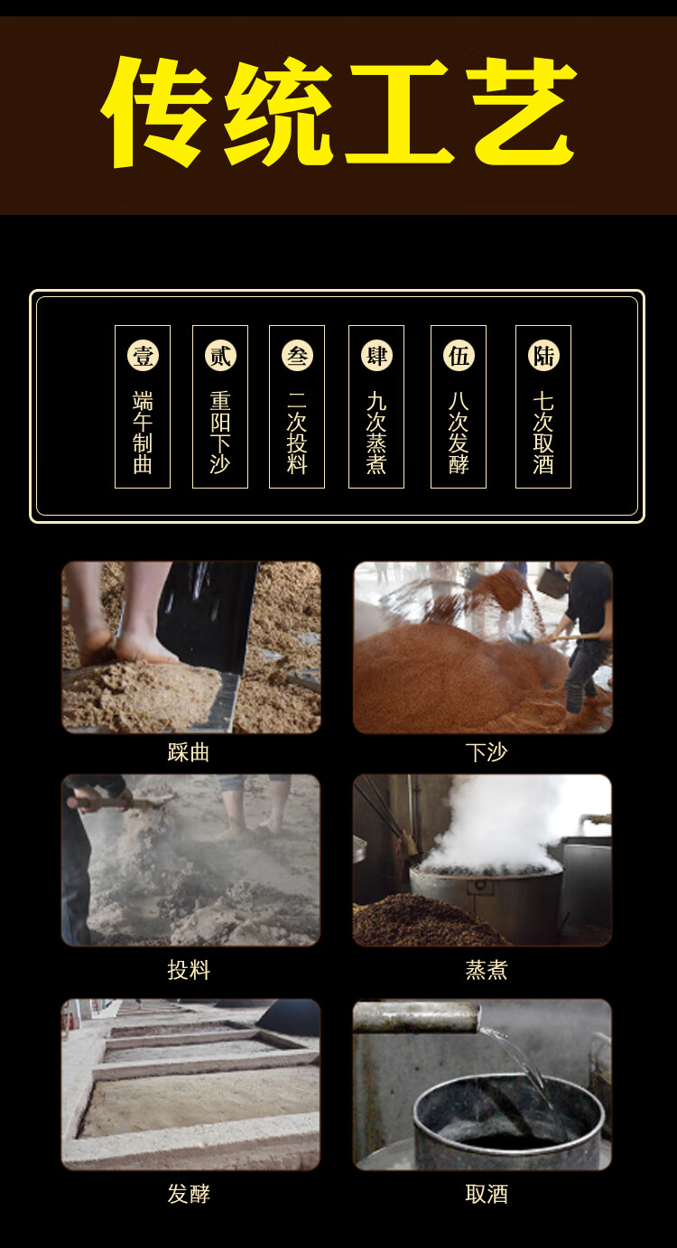 贵州洞藏封坛老酒53度酱香型白酒纯粮食窖藏老酒6坛整箱高粱酒 卡盒