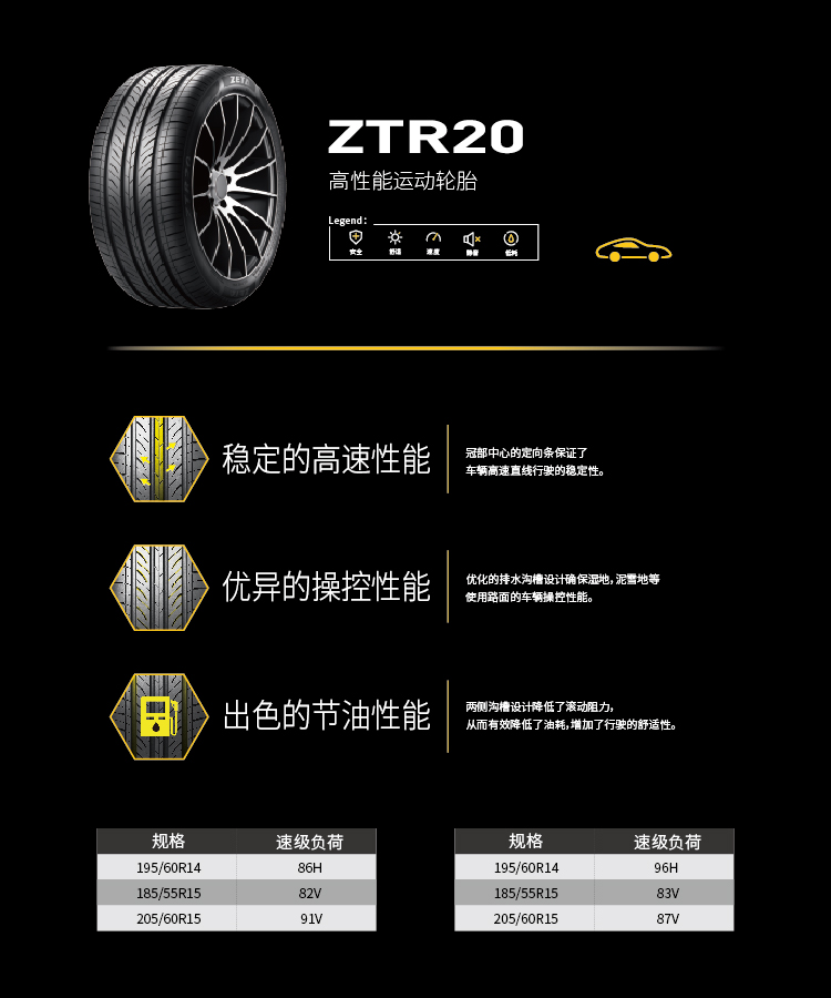安睿驰zeta自修复安全轮胎185/55r16 ztr20耐扎防爆舒适静音【图片