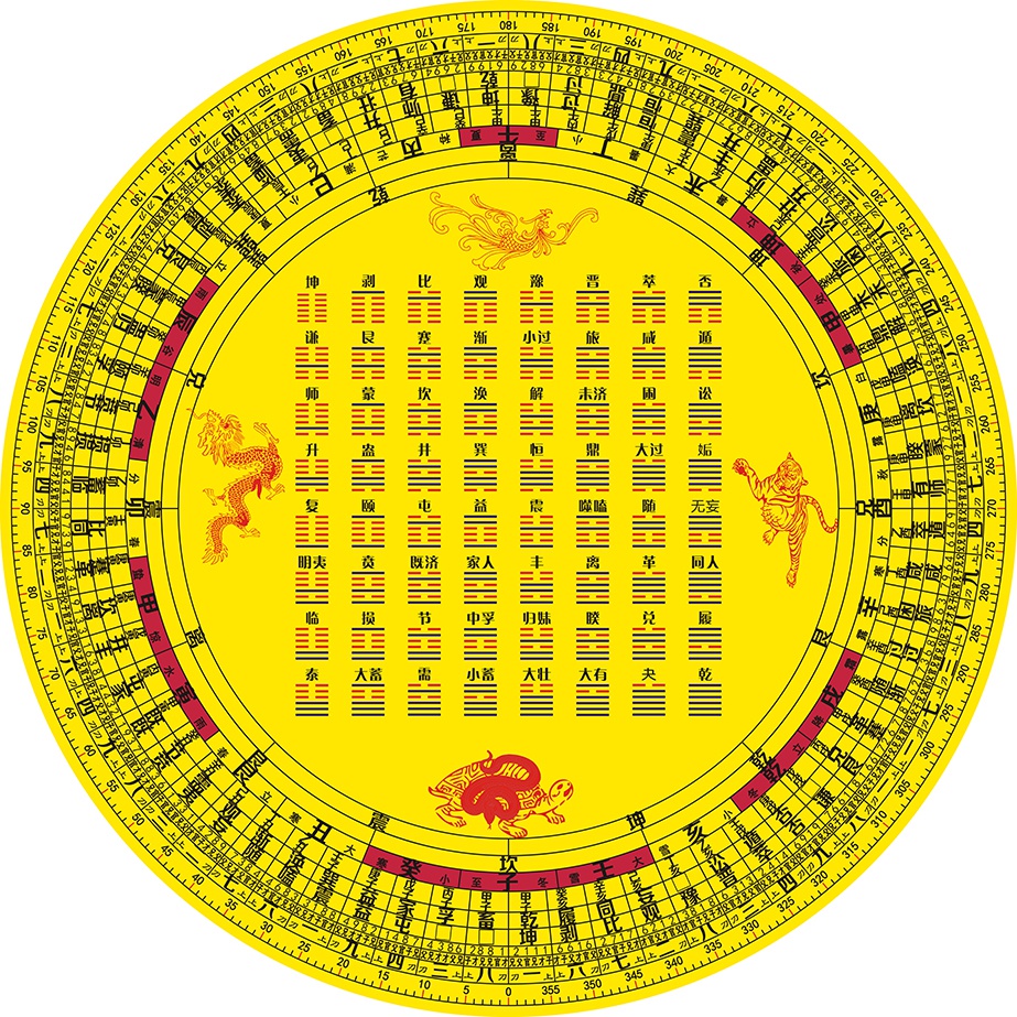 佛堂地毯道教做法事罡毯太极八卦图地毯跪拜垫练功垫步罡踏斗毯佛堂