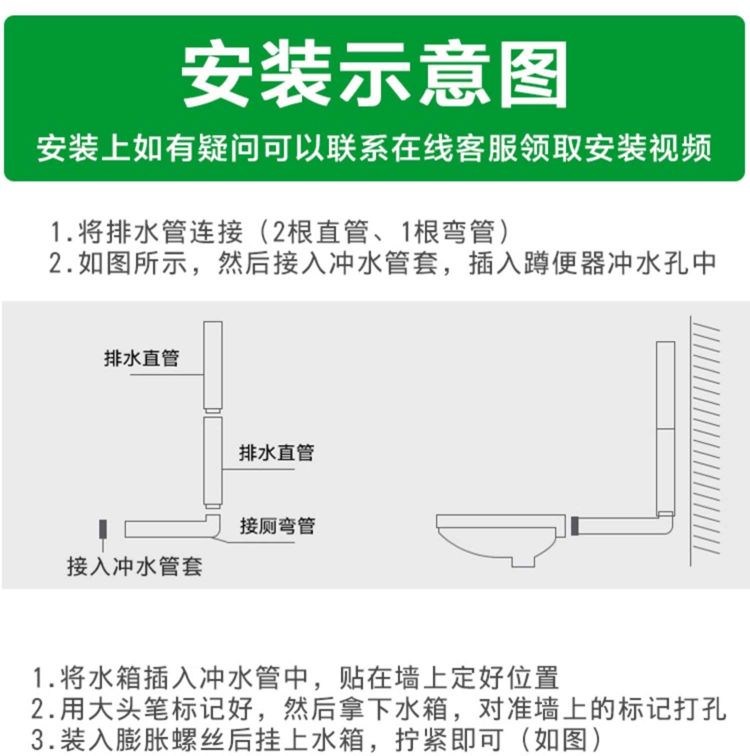 大便器使用图解图片