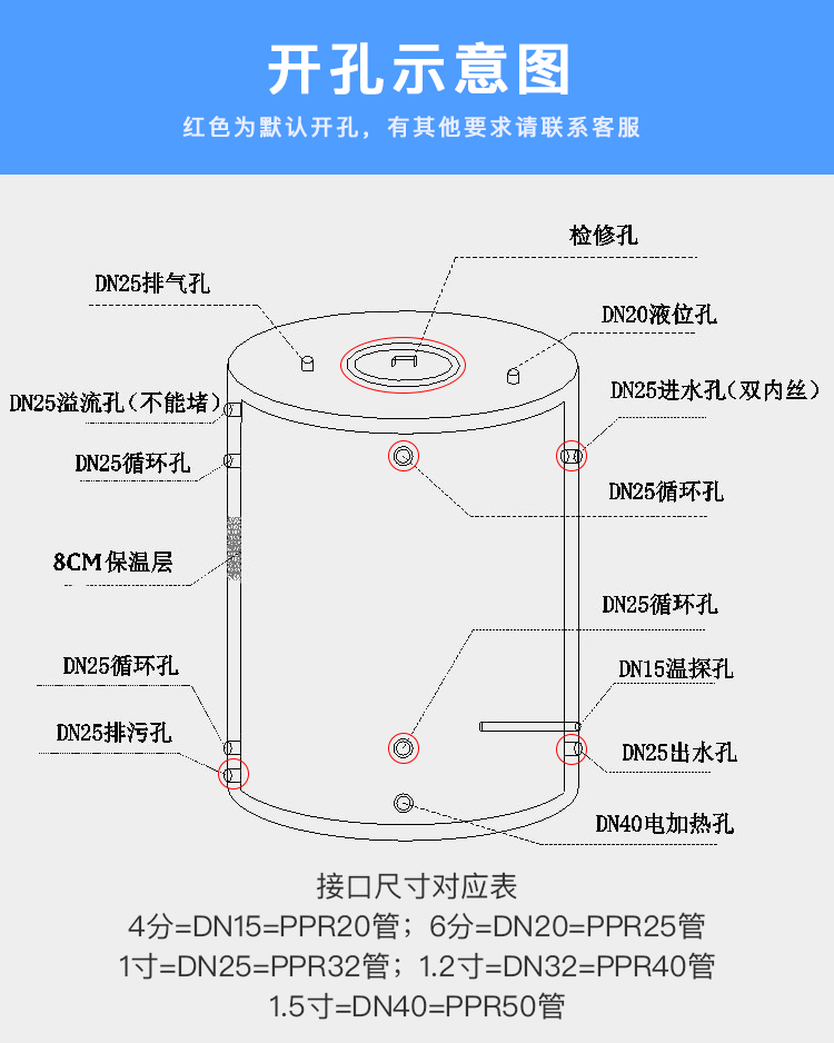 304不锈钢水塔楼顶保温水箱消防加厚蓄水桶圆形太阳能储水罐 一吨半吨