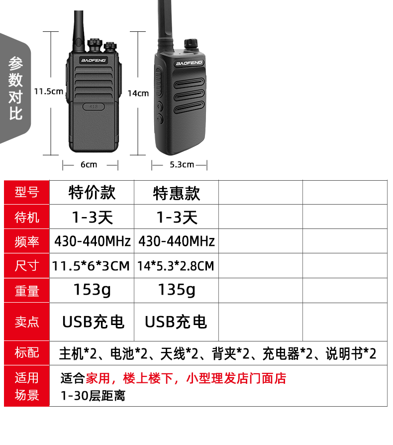 宝峰大功率对讲机手持户外50公里宝锋对讲讲小机迷你小型酒店一对bf