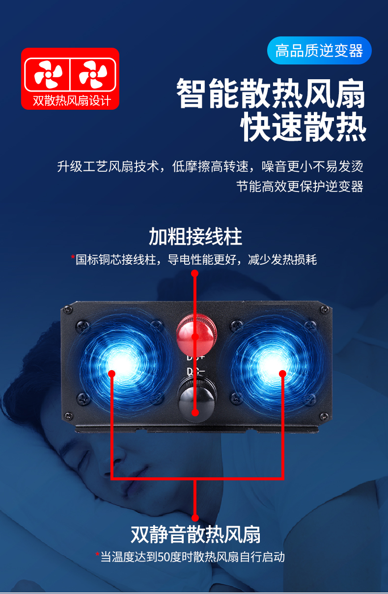 速途纯正弦波逆变器12v24v48v60v转220v车载转换器货车汽车电瓶车电动