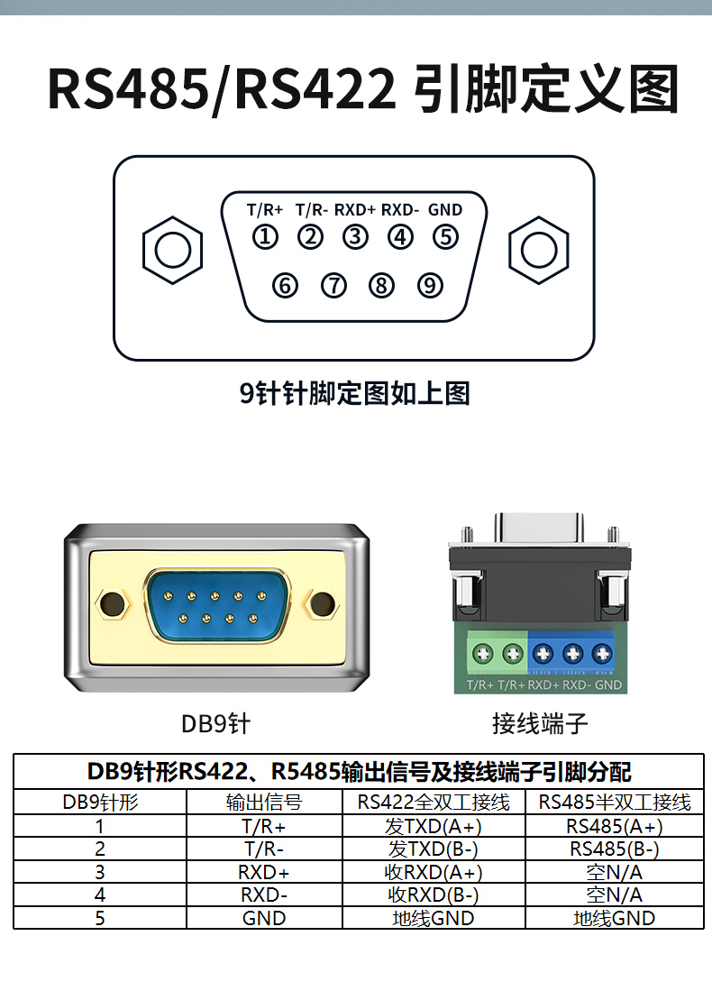 帝特typec轉rs485422串口線工業級轉換器ft232芯九針串口通訊線usb轉