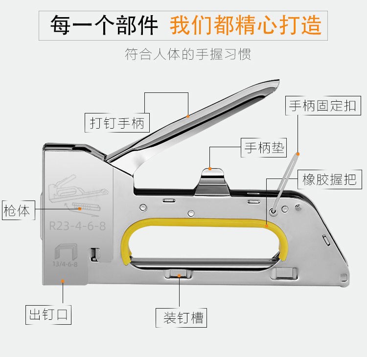 手动钉枪的组成及配件图片