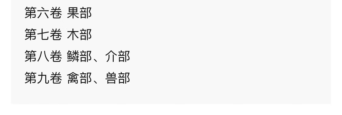 本草纲目+黄帝内经套装2册中医名著全中医黄帝内经本草纲目3册白话文集正版灵枢素问白话文中医 3册易经+黄帝内经+本草纲目 无规格详情图片11