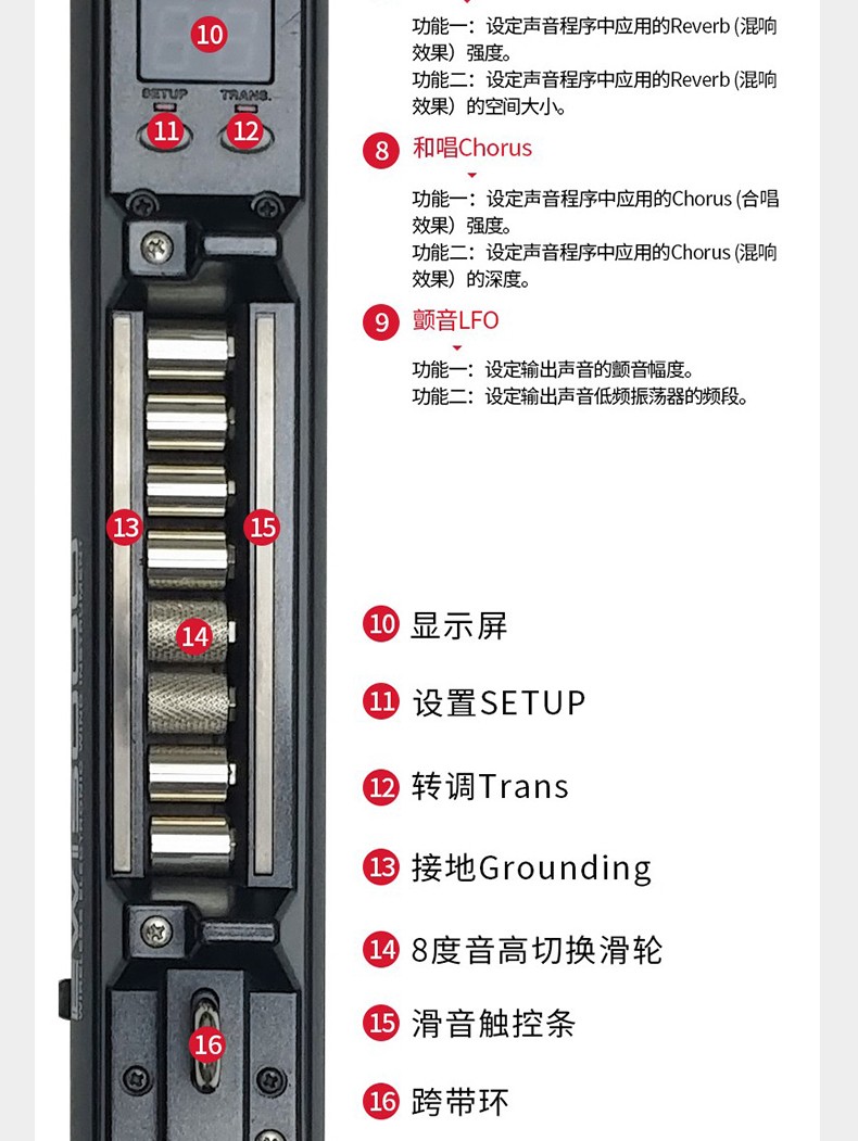 音色集成雅佳乐器品质定制款 ewi5000白色电吹管 先科音箱 标配【图片