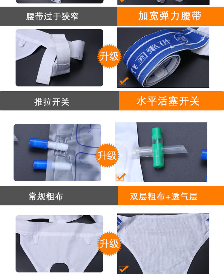 接尿器男用老年卧床女用硅胶小便器老人瘫痪成人尿袋导尿管w 老年男士