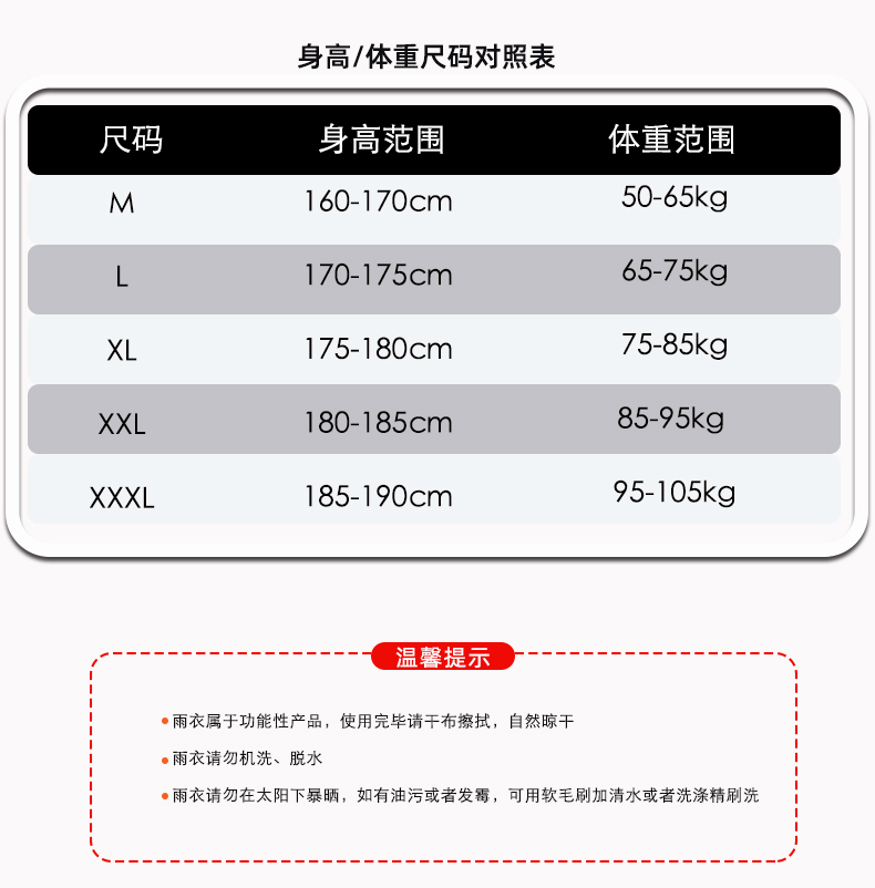 升级款 蓝狮骑行雨衣套装蓝狮雨衣男分体式外卖全身防暴雨雨服机车