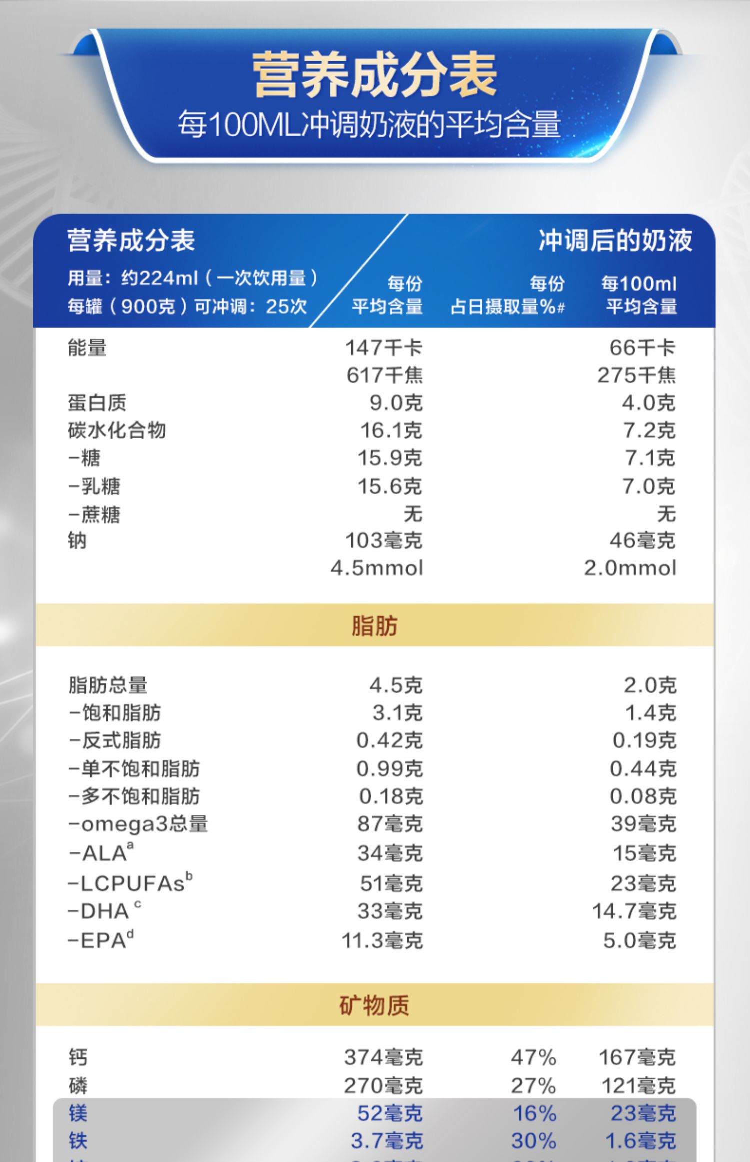 澳洲进口铂金白金版婴儿奶粉三段四段3段4段宝宝牛奶粉900g 白金三段