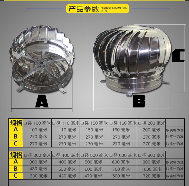 繽飾500型不鏽鋼無動力風帽屋頂通風器通風機通風球排風扇排氣扇風球