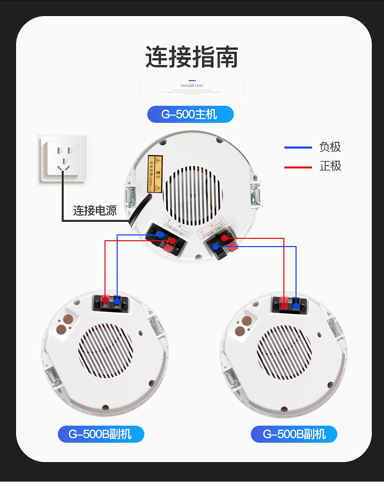 壁挂音箱接线方法图片