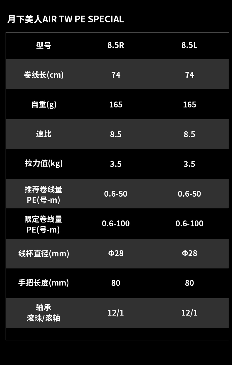 水滴轮使用图解 卸力图片