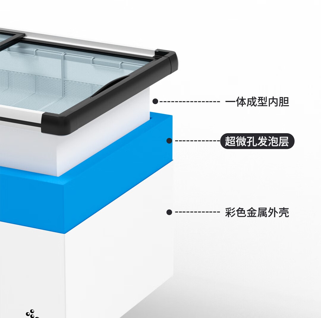 展示冰柜商用大容量保鲜冷冻两用透明玻璃卧式岛柜冷藏冰箱展示柜