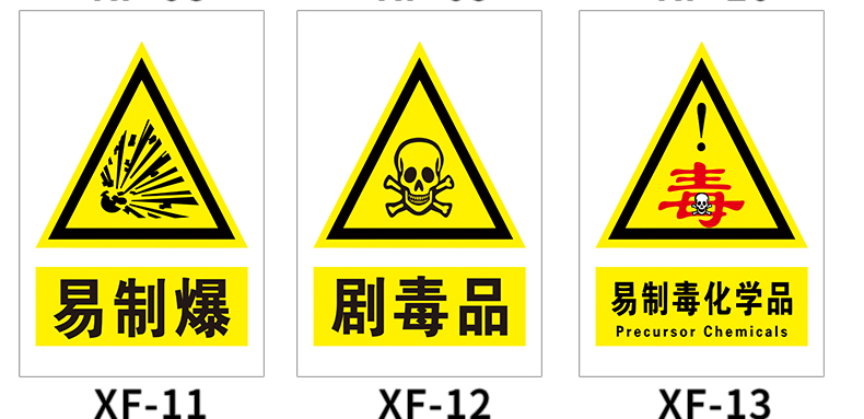 易制毒化学品管理制度安全仓库仓库进出管理归类危险废物海报制度牌上