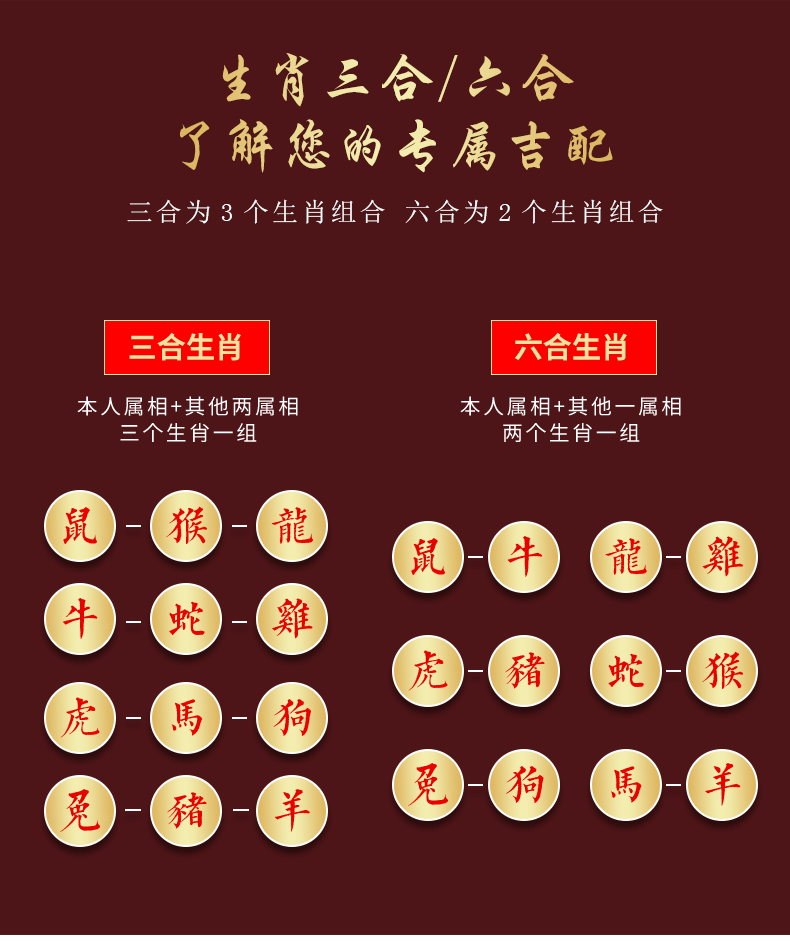 生肖年份2022图片