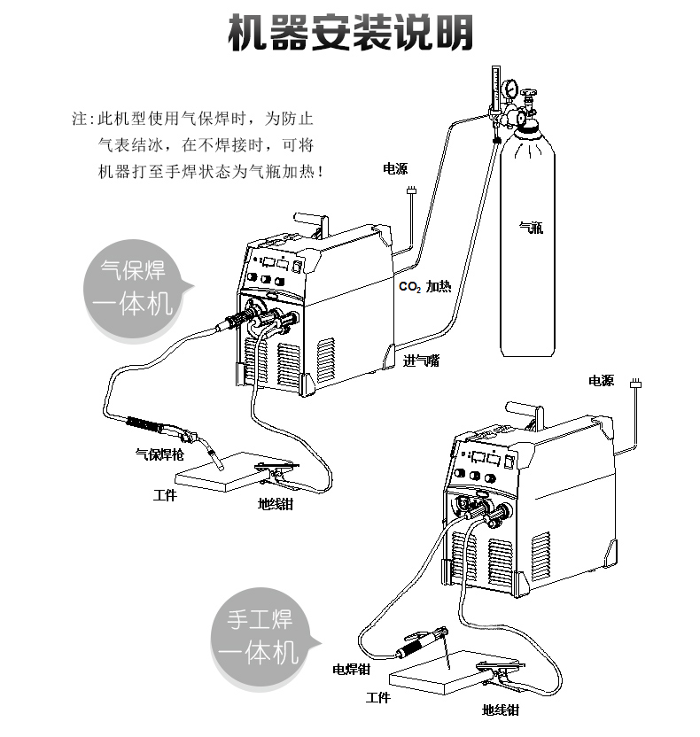 烽火瑞凌二氧化碳气体保护焊机315 350分体一体无气220v/380v两用 nbc