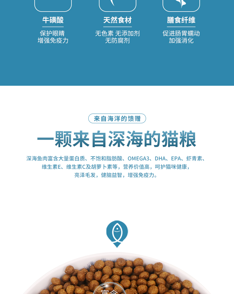 欧卡曼美短猫专用猫粮 幼猫小猫成猫成年全阶段全价发腮营养10斤装 美