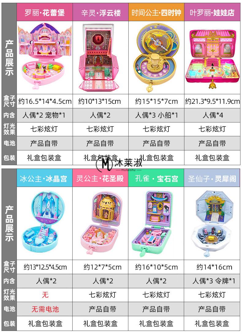 2022新款叶罗丽娃娃全套叶罗丽娃娃玩具女孩精灵梦公主菲灵魔法浮云楼