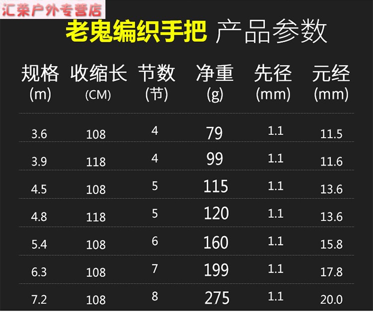 老鬼鱼竿价格 正品图片