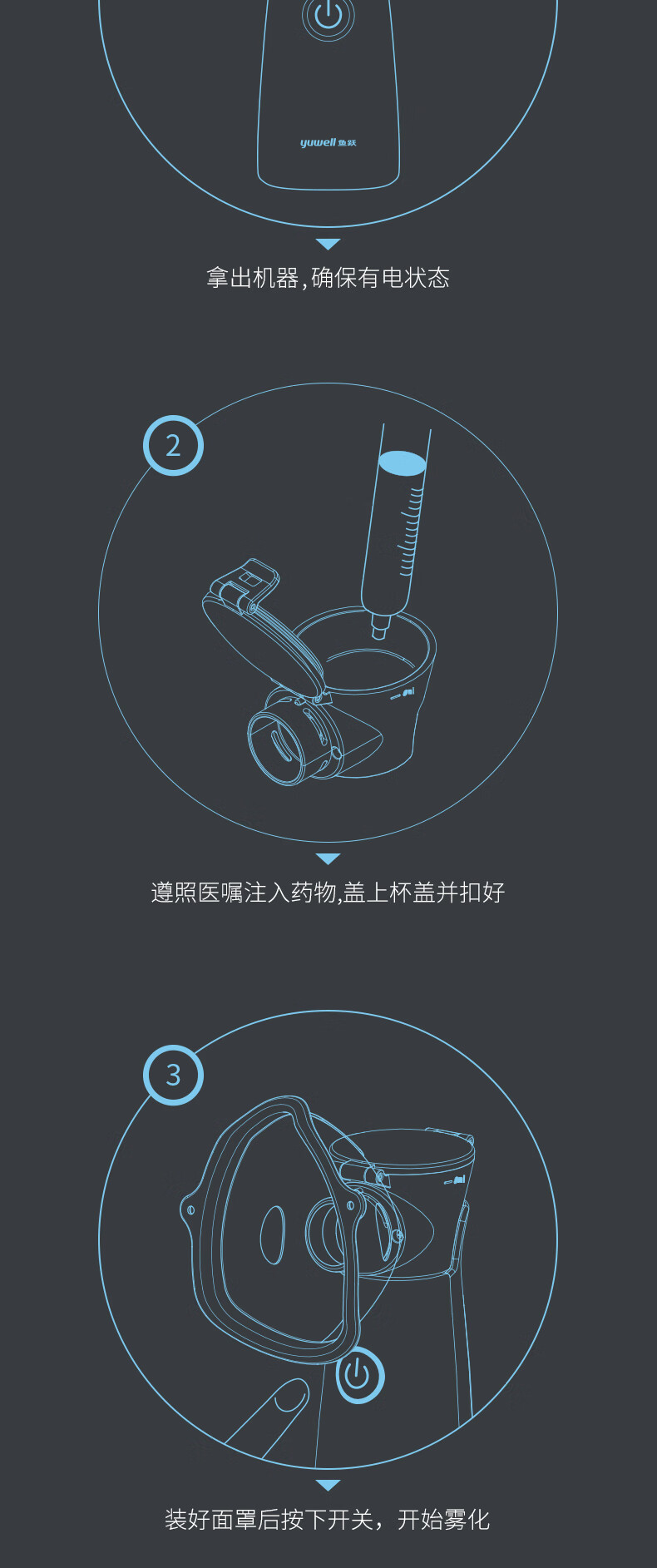 鱼跃雾化机家用儿童手持便携成人小儿医用超声网式雾化器m102 可用-两