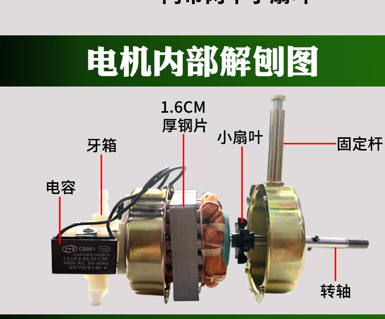 电风扇电机家用16寸摇头强力马达风扇配件台扇落地扇通用机头【图片
