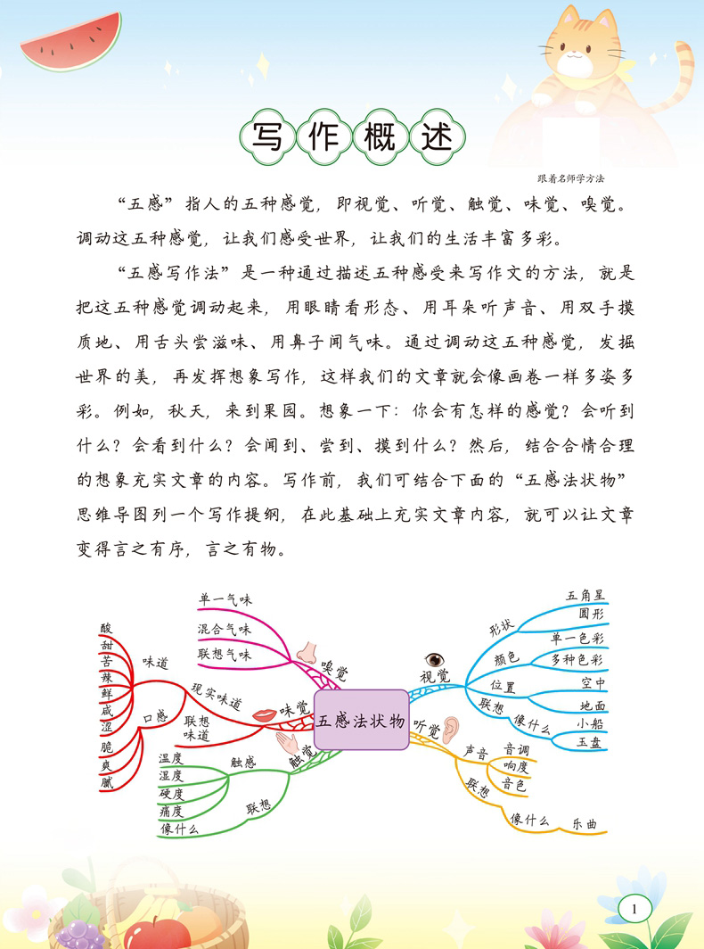 全5册小学生三四五六年级五感法写作文状物篇写人篇记事篇想象篇绘景