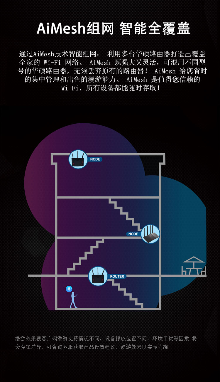 wifi6家用光纤5g千兆端口双频无线路由器梅林axmdng rt-ax56u国行全新