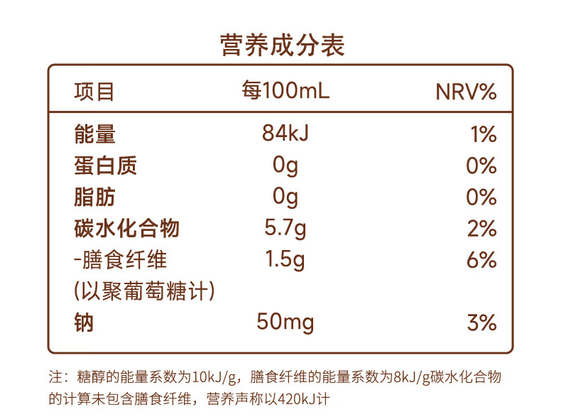 12，輕上【甄選】西梅黑咖 輕上西梅黑咖245ml*10瓶