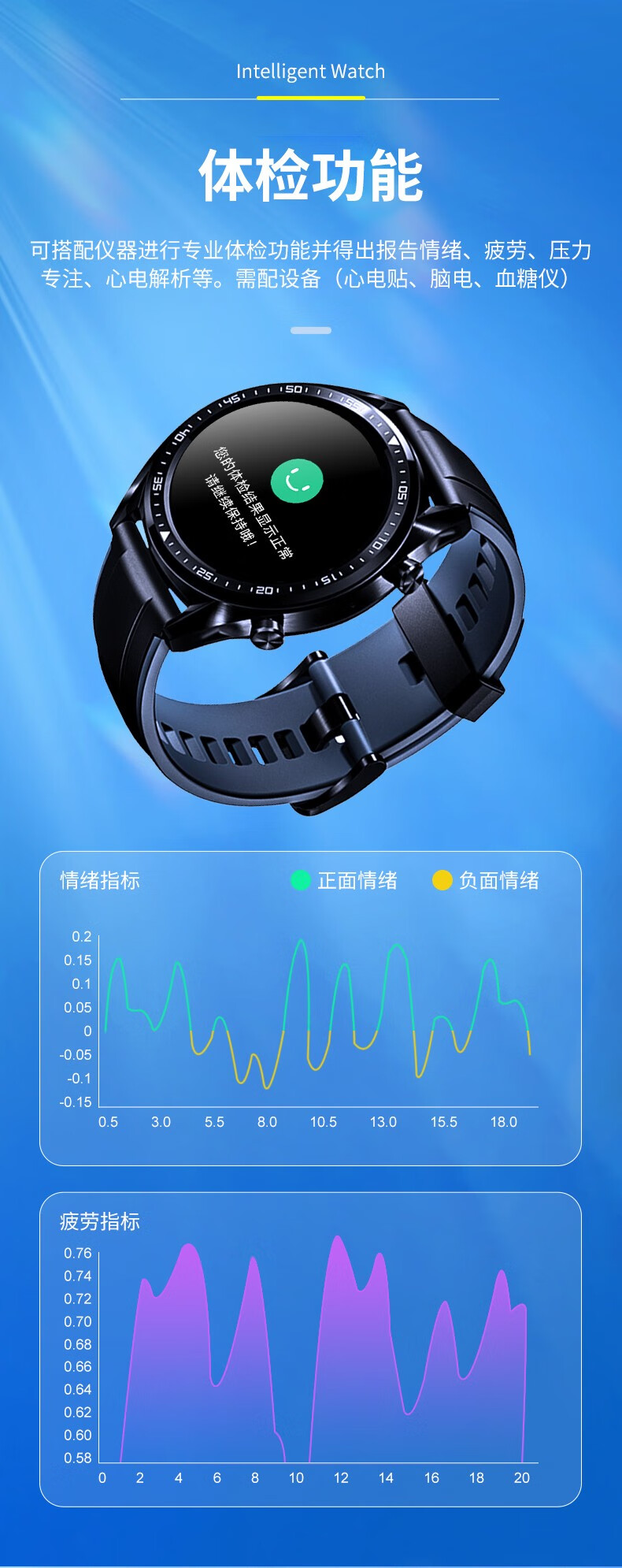 华为手机通用无创测血糖智能手表血压心电图心理监测量仪高精准度中医