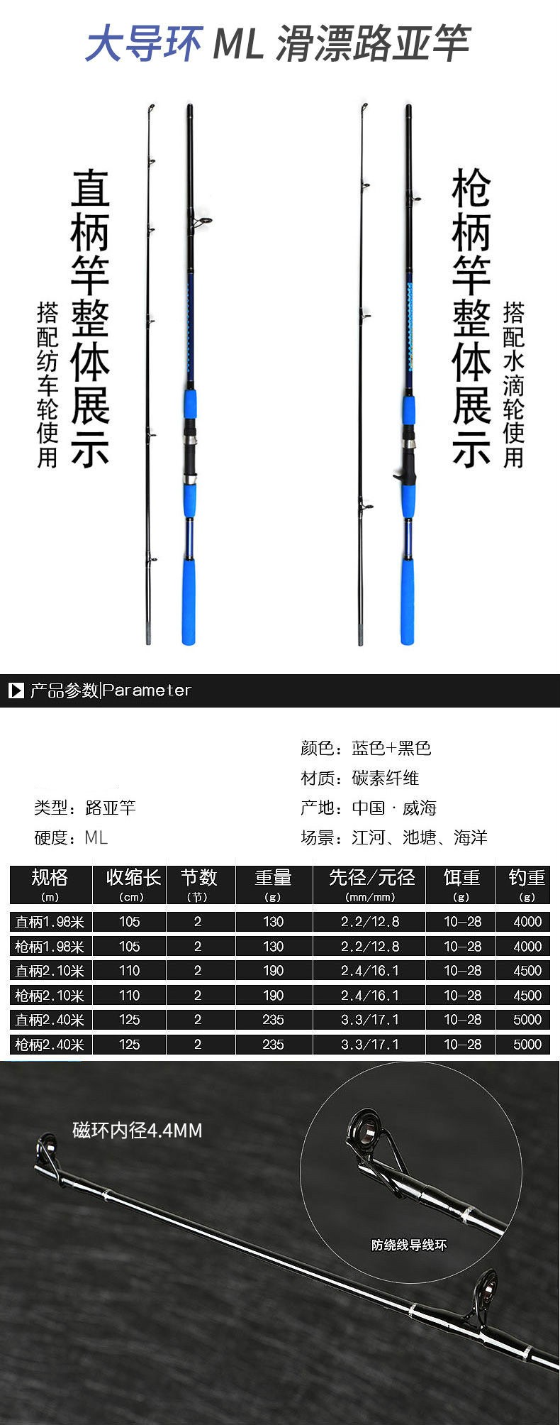 滑杆钓鱼教程图片