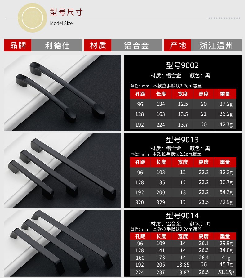 鲁修斯实心单孔家具五金配件抽屉拉手柜门拉手美式黑色橱柜衣柜拉手