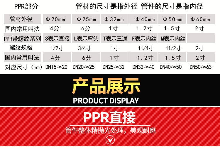 pvc pe自来水管免热熔快速接头直插式管件直接弯头三通 32x20变径直接