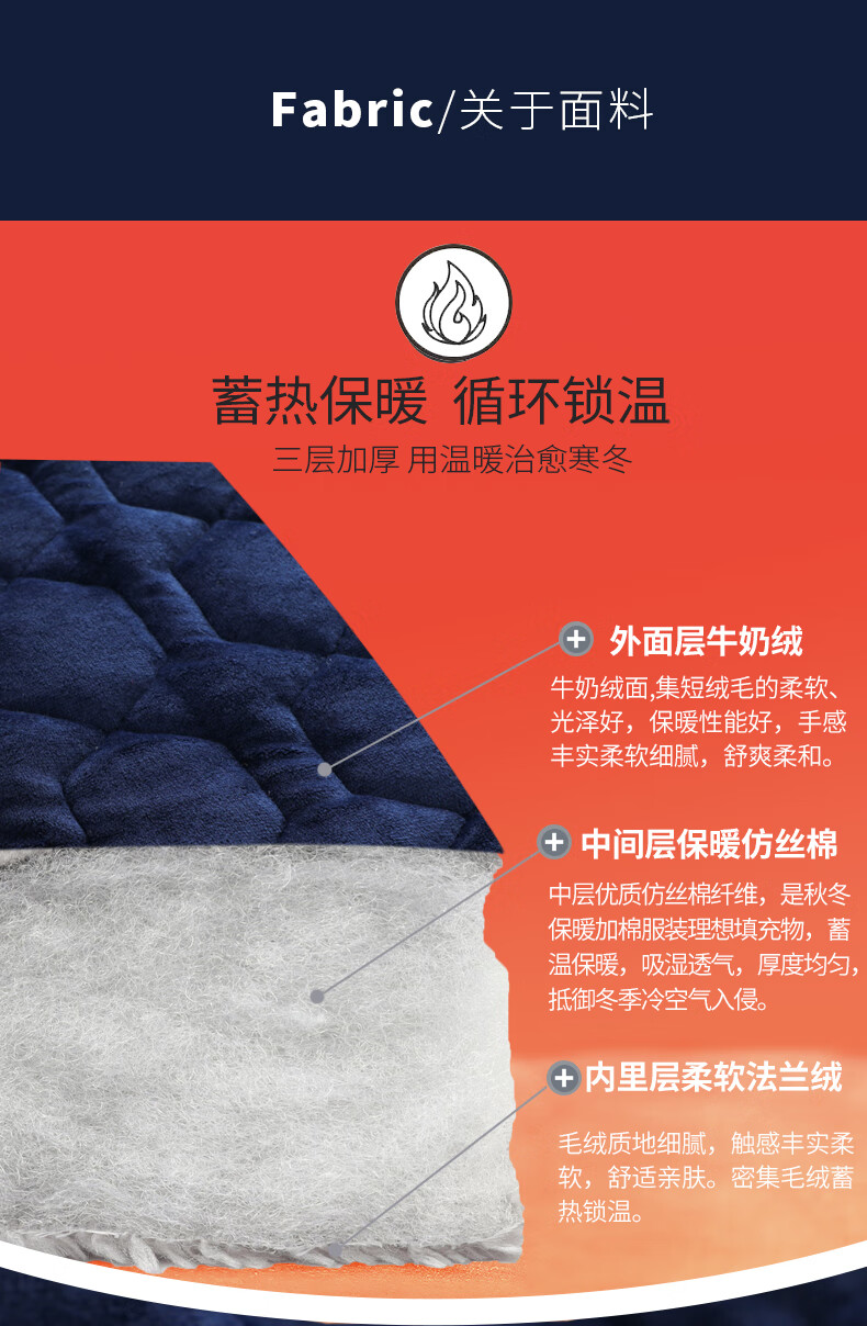 【官方旗舰店】北极绒 bejirog冬天睡袍男冬季加厚加绒长款三层夹棉