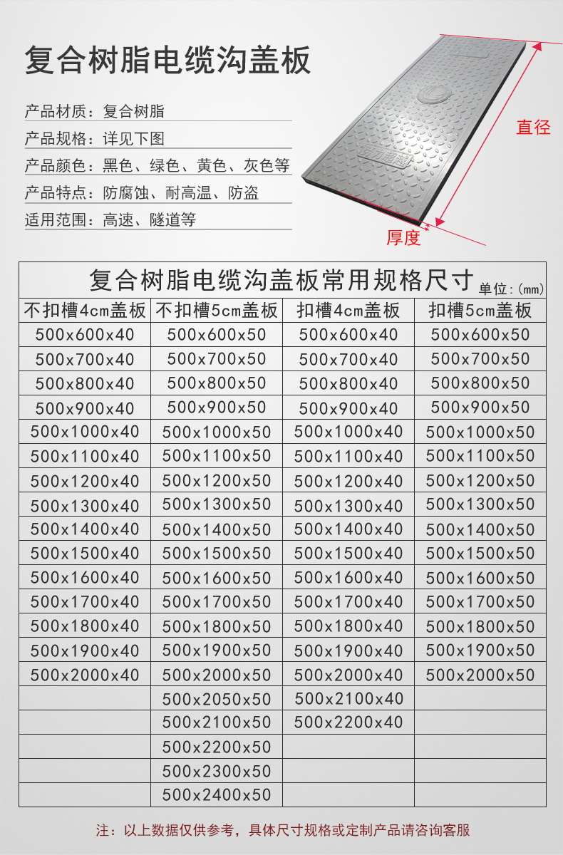 复合树脂电缆沟盖板电力盖板弱电通信下水道排水沟长方形定防水支持