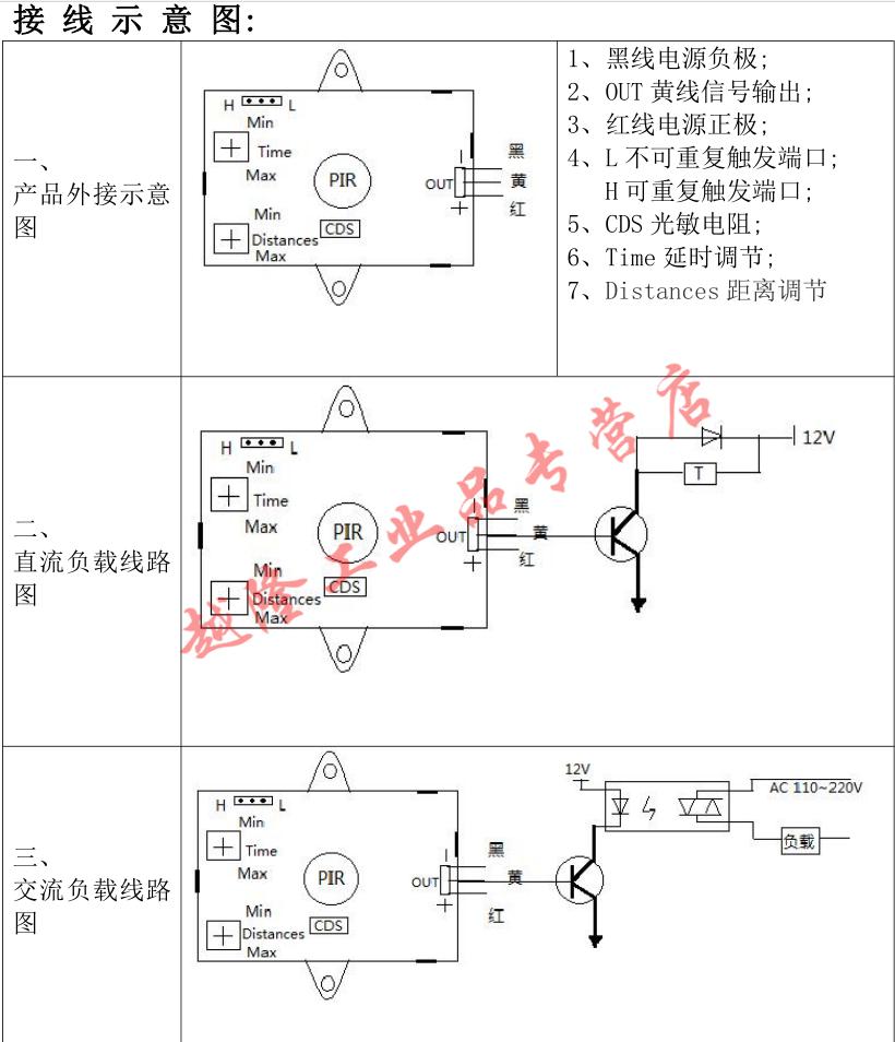 感應模塊開關樓道延時自動感應器 xkc-003k4-n1(白色透鏡) npn輸出