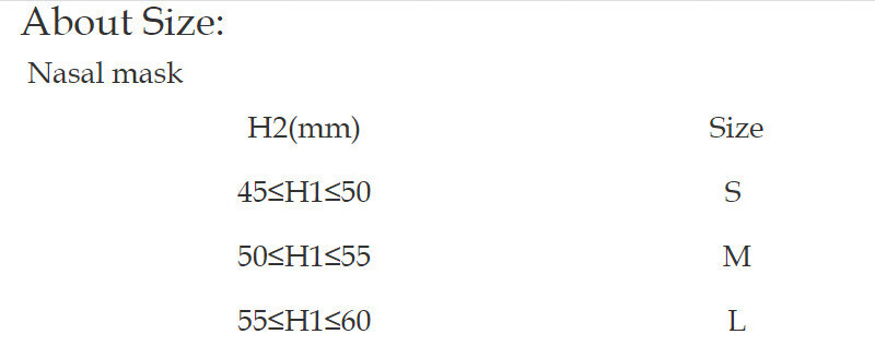 10，【大葯房直售】呼吸機鼻罩鼻麪罩鼻罩麪罩S9/S10呼吸機器通用配件鼻罩 S碼