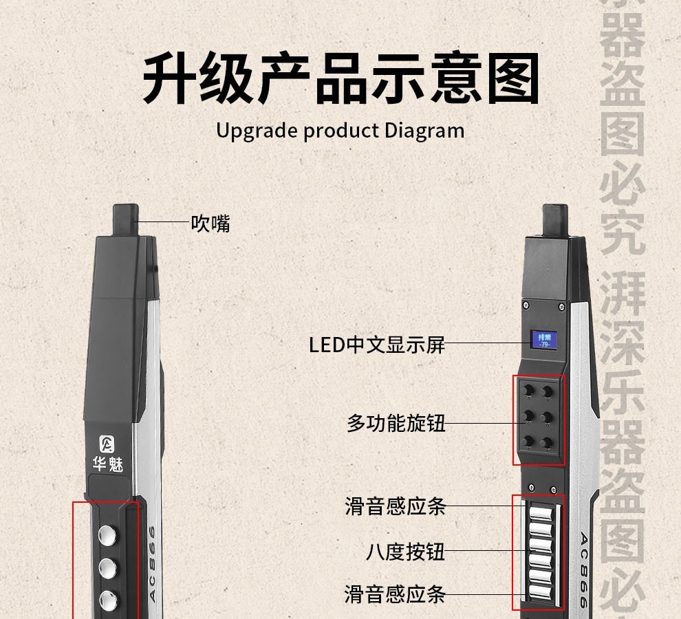 华魅电吹管乐器ac866奥合畅国产初学者老人电子吹管萨克斯乐器大全电